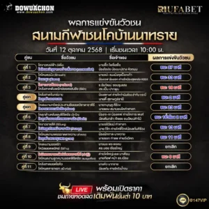 ผลแข่งขันวัวชน 12-10-68