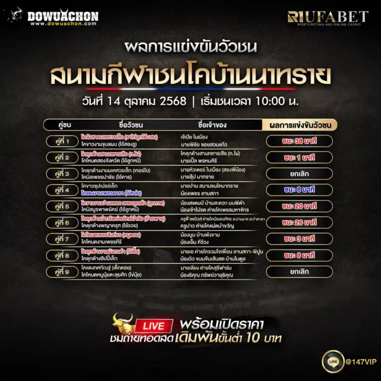 ผลแข่งขันวัวชน 14-10-68