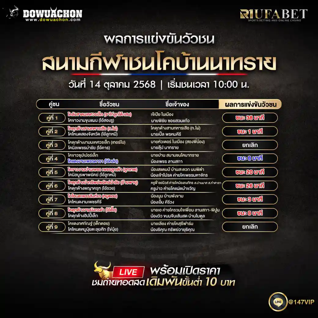 ผลแข่งขันวัวชน 14-10-68