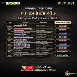 ผลแข่งขันวัวชน 2-10-68