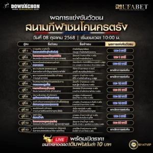 ผลแข่งขันวัวชน 8-10-68