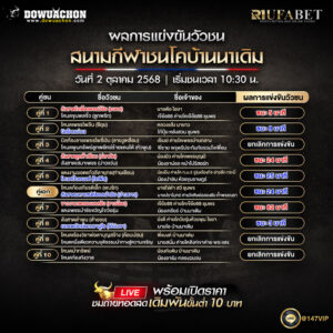ผลแข่งขันวัวชน02-10-68