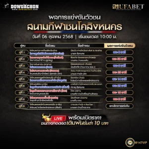ผลแข่งขันวัวชน06-10-68