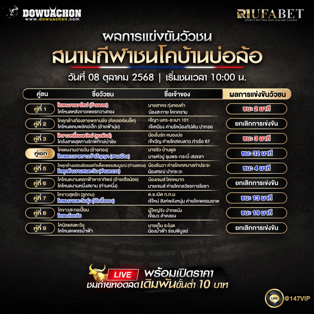 ผลแข่งขันวัวชน08-10-68
