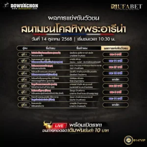 ผลแข่งขันวัวชน14-10-68