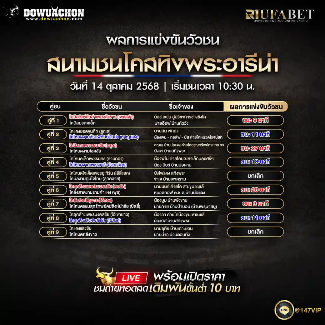 ผลแข่งขันวัวชน14-10-68