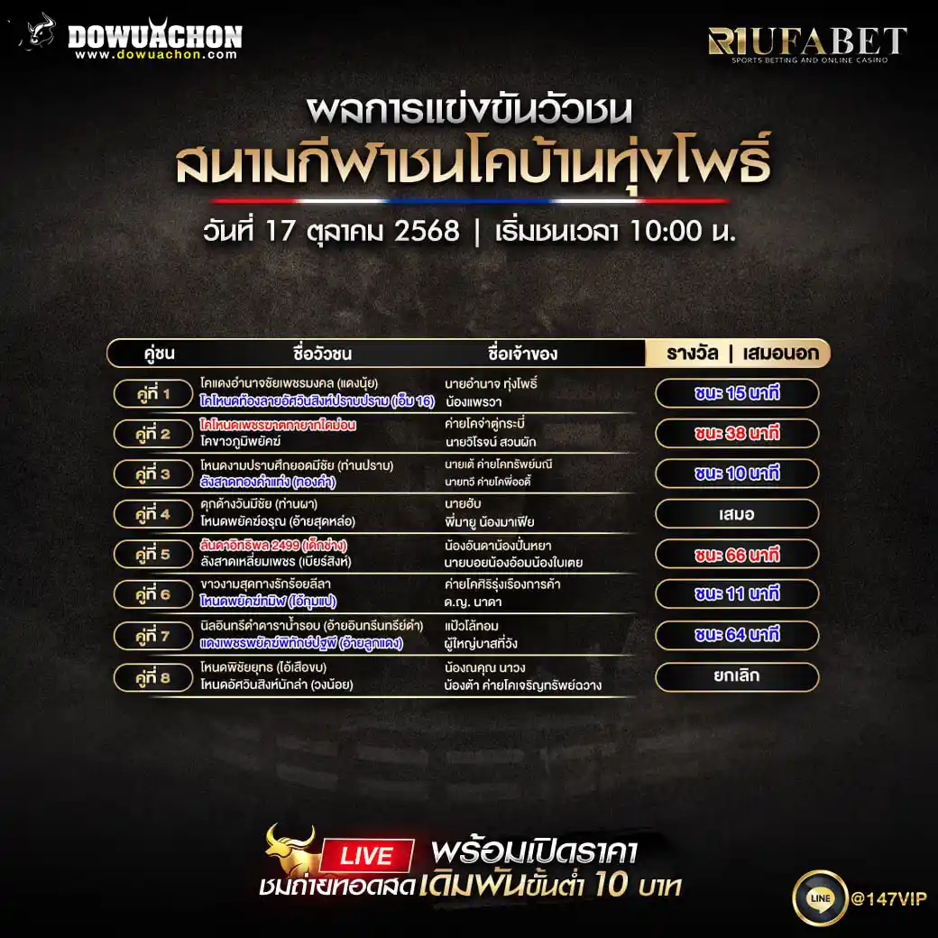 ผลแข่งขันวัวชน17-10-68