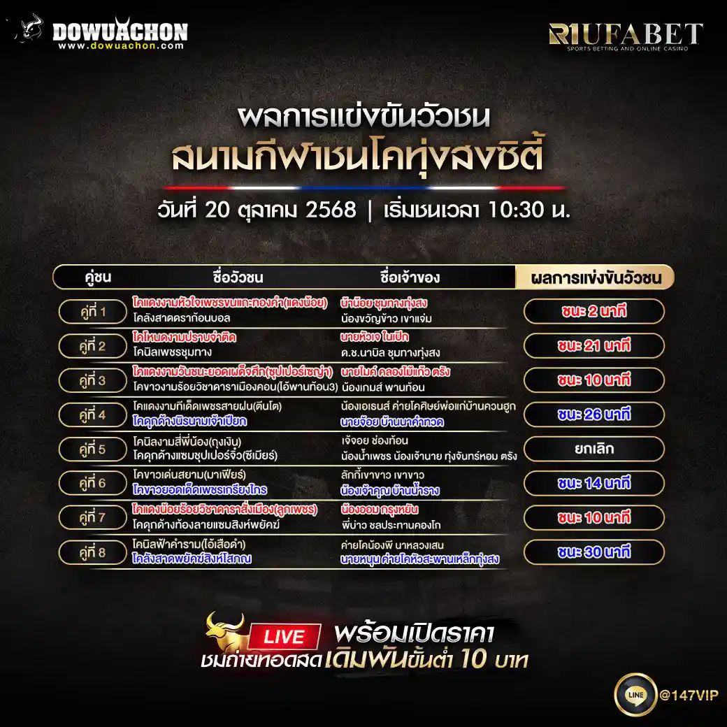 ผลแข่งขันวัวชน20-10-68