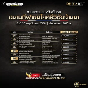 ตารางวัวชน 16-11-68