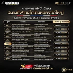 ตารางวัวชน 29-11-68