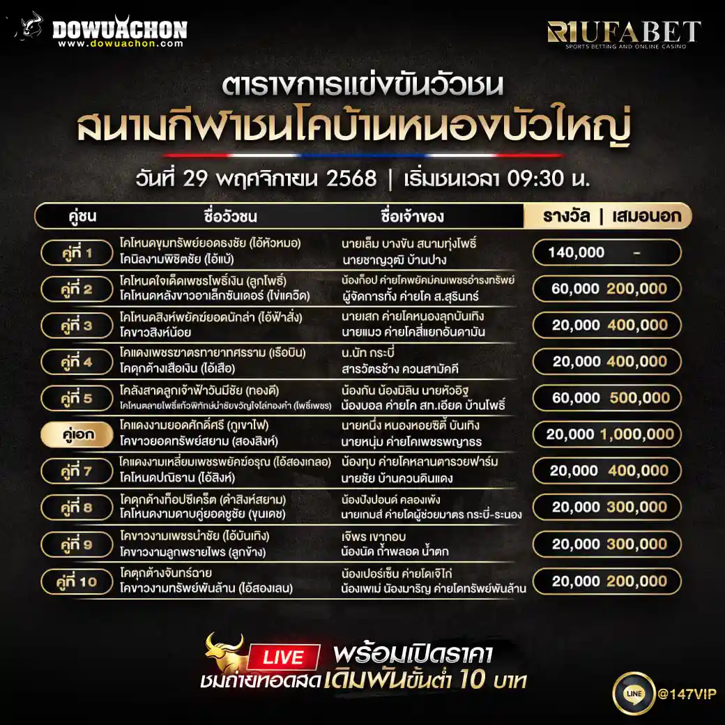 ตารางวัวชน 29-11-68