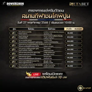 ตารางวัวชน 27-11-68