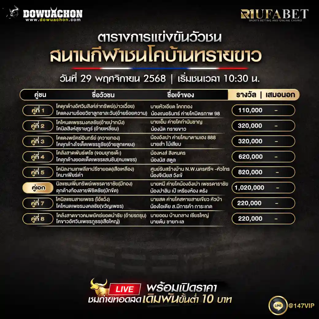 ตารางวัวชน29-11-2568