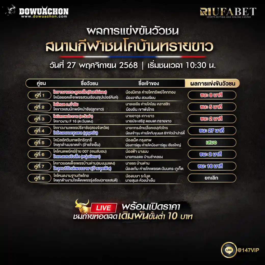 ผลการแข่งขันวัวชน 27-11-68