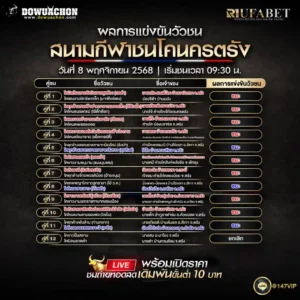 ผลการแข่งขันวัวชน08-11-68