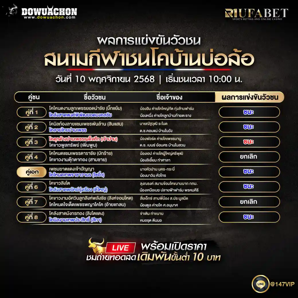 ผลการแข่งขันวัวชน10-11-68