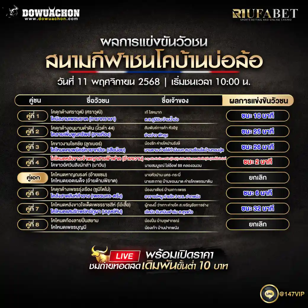 ผลการแข่งขันวัวชน11-11-68