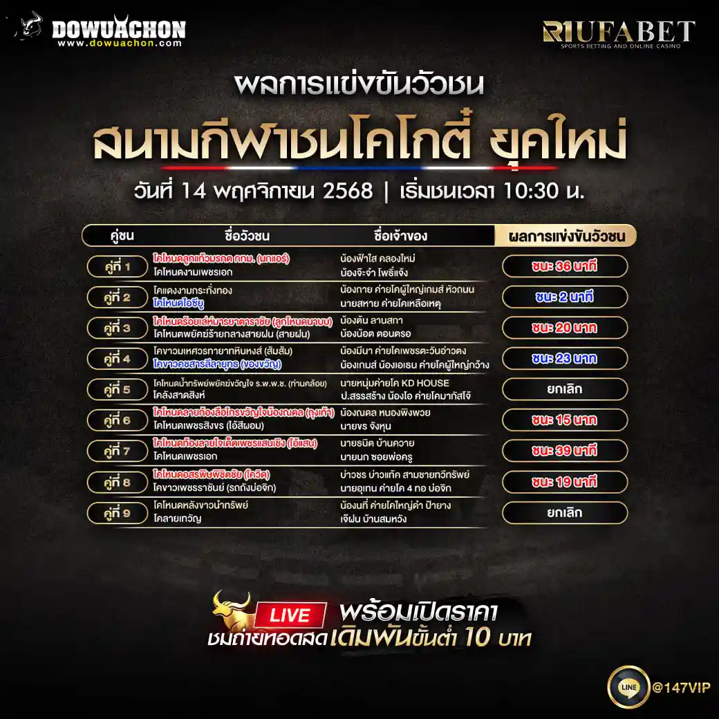 ผลการแข่งขันวัวชน14-11-68