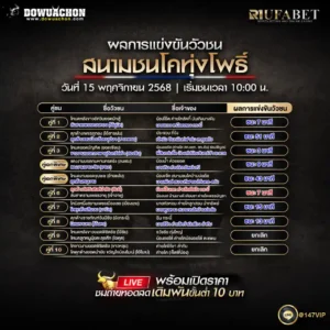 ผลการแข่งขันวัวชน15-11-68
