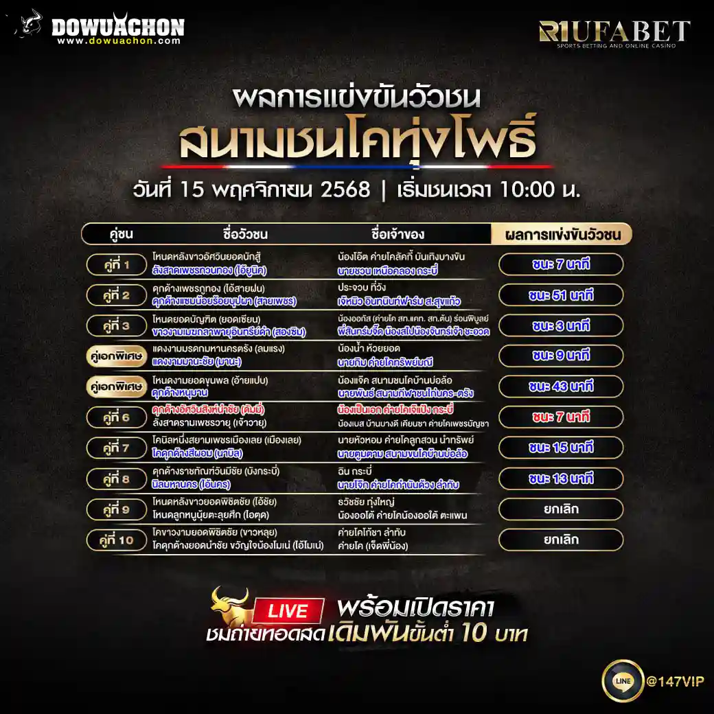 ผลการแข่งขันวัวชน15-11-68