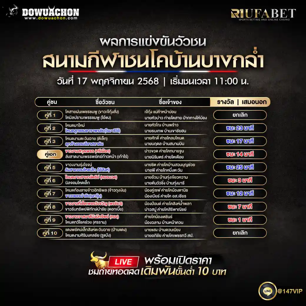 ผลการแข่งขันวัวชน17-11-68