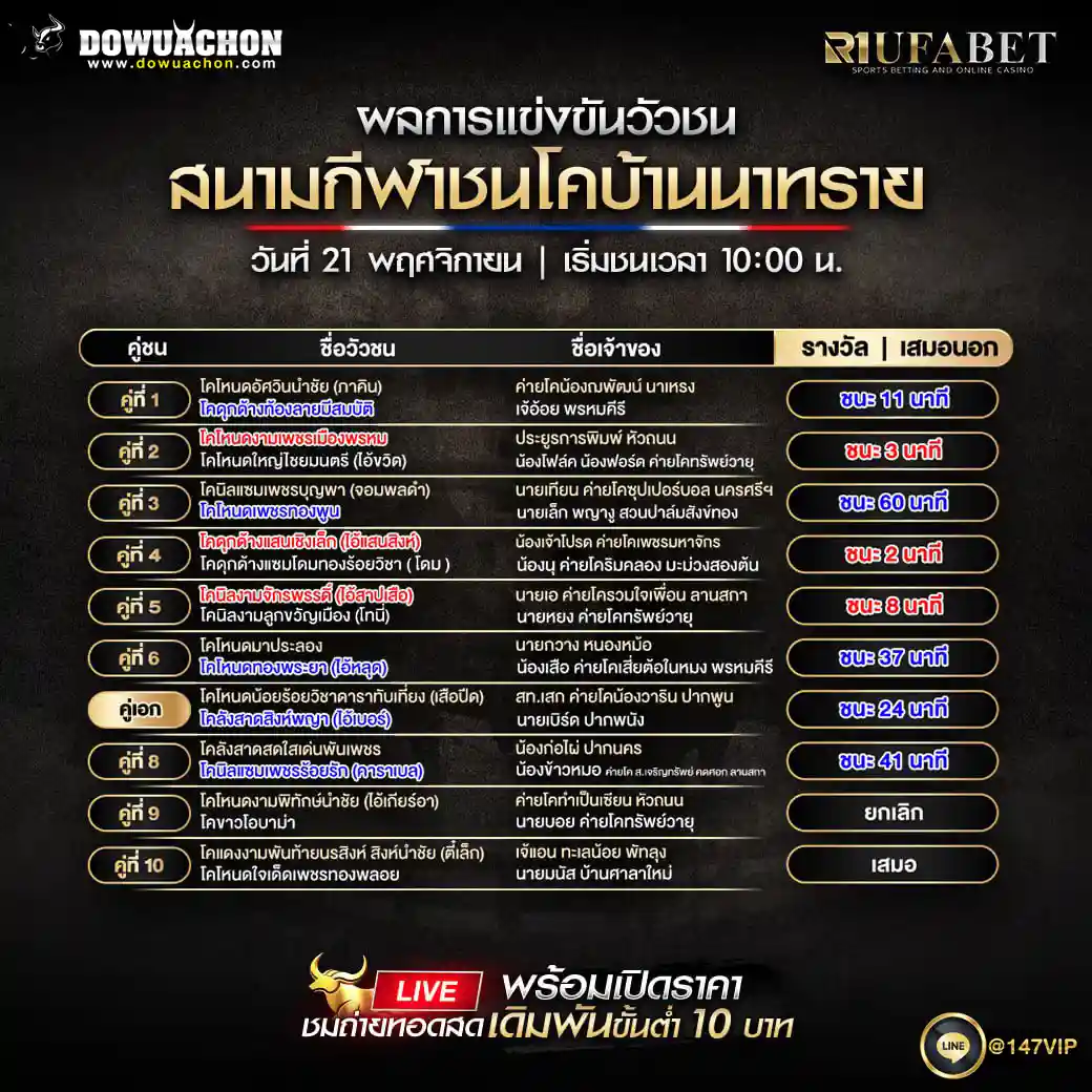 ผลการแข่งขันวัวชน21-11-68