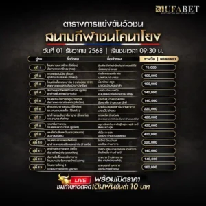 ตารางวัวชน 01-12-68