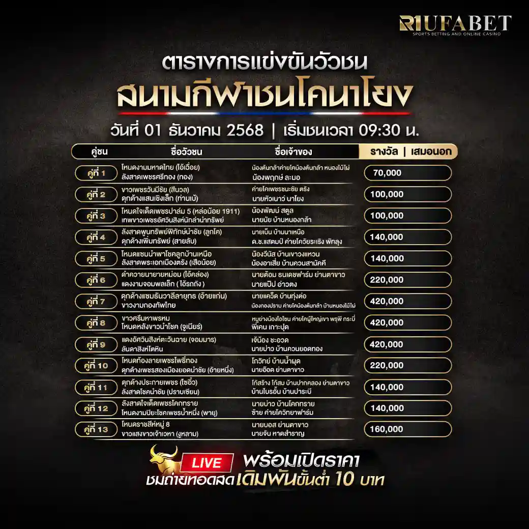 ตารางวัวชน 01-12-68