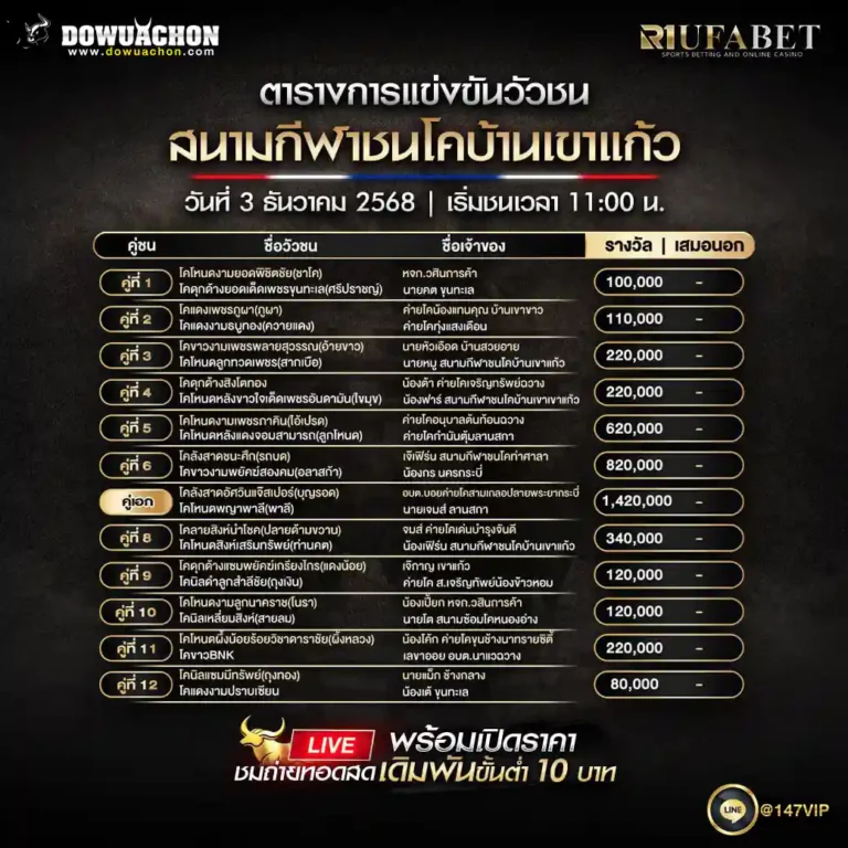 ตารางวัวชน 03-12-68