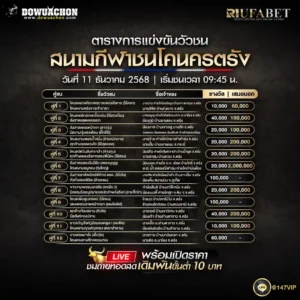 ตารางวัวชน 11-12-68