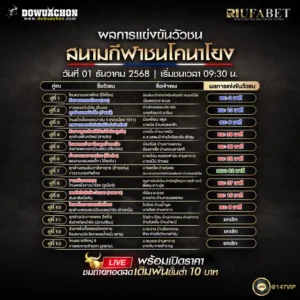 ผลการแข่งขันวัวชน 01-12-68