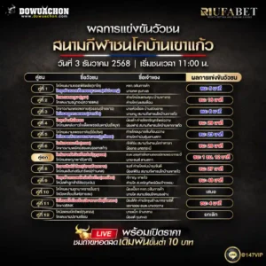 ผลการแข่งขันวัวชน03-12-68
