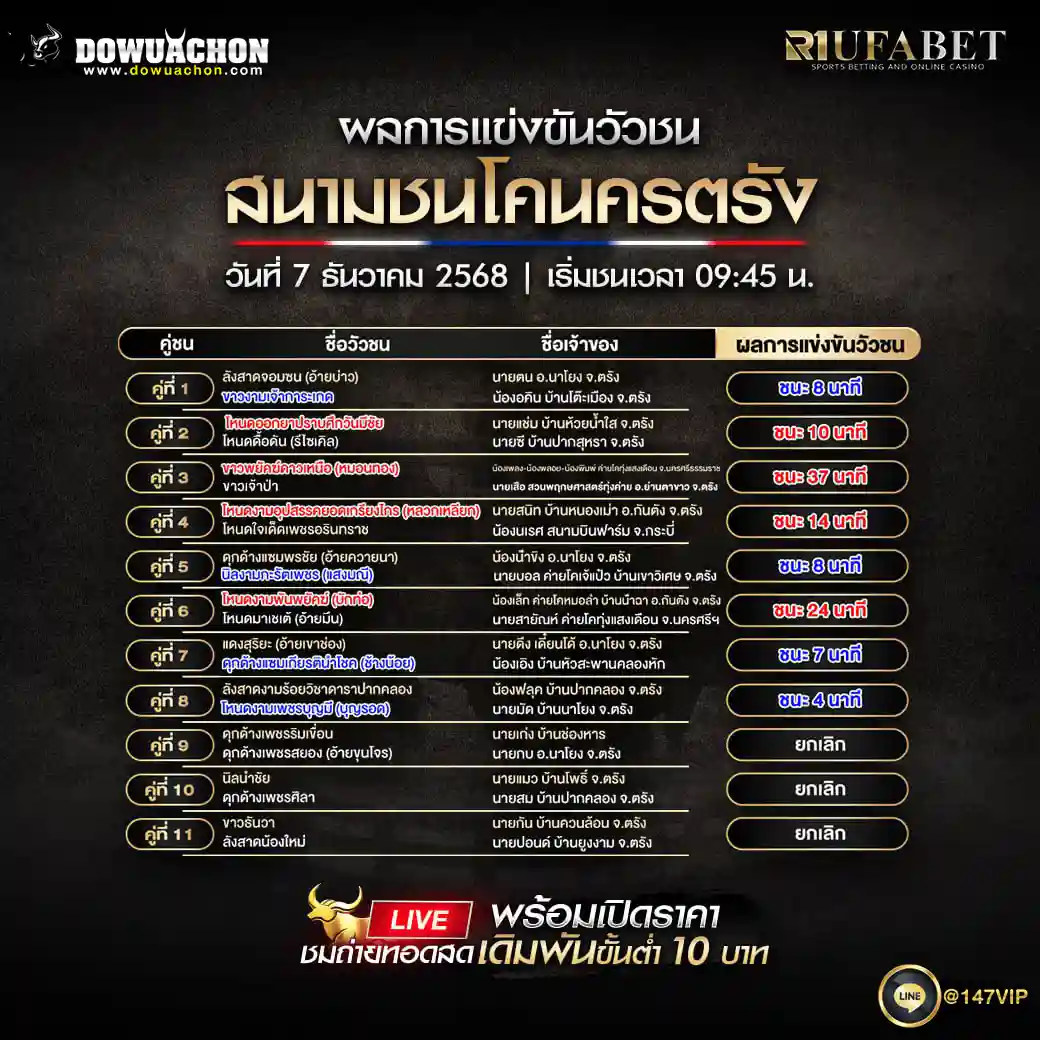 ผลการแข่งขันวัวชน07-12-68