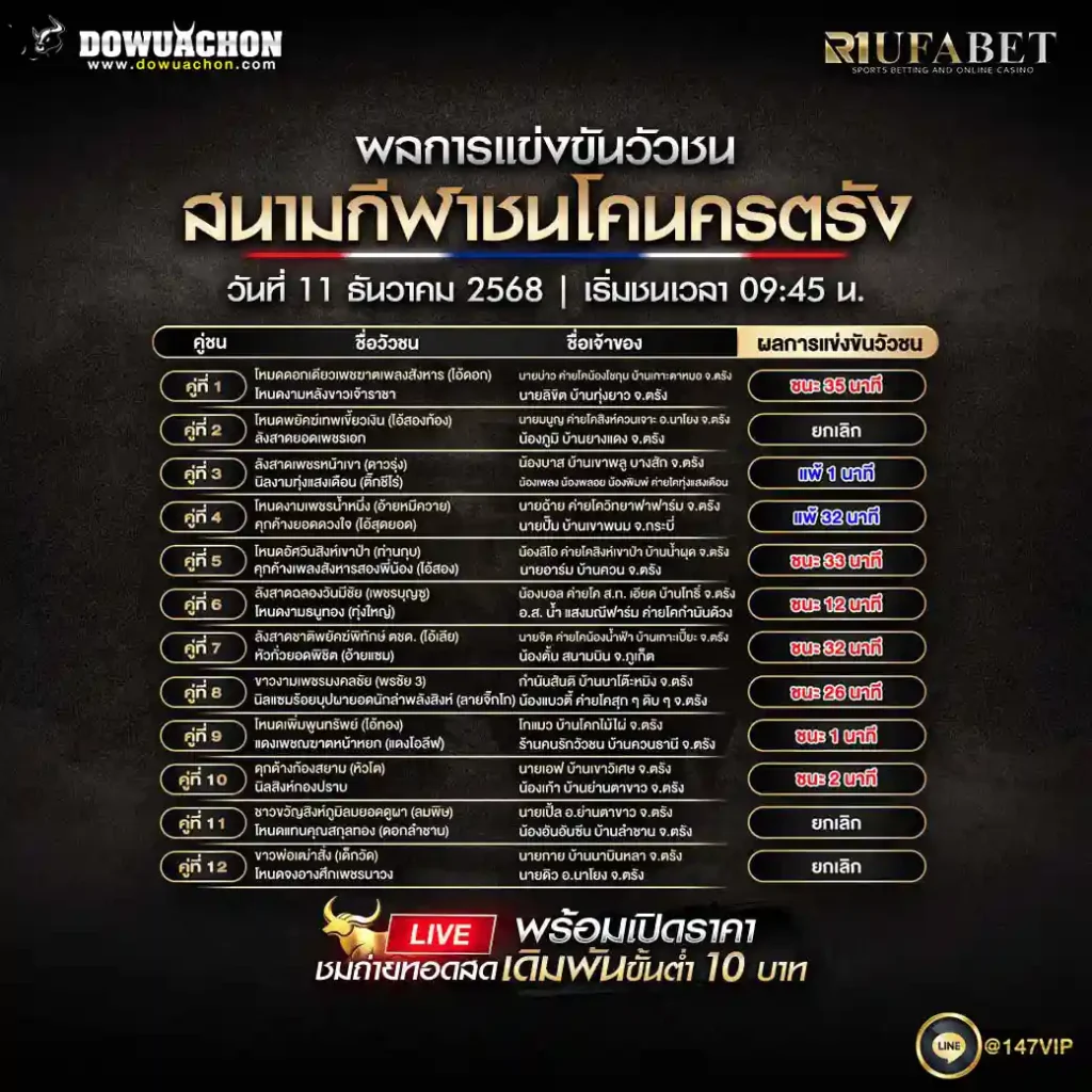 ผลการแข่งขันวัวชน11-12-68