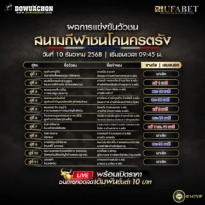 ผลการแข่งขันวัวชน10-12-68