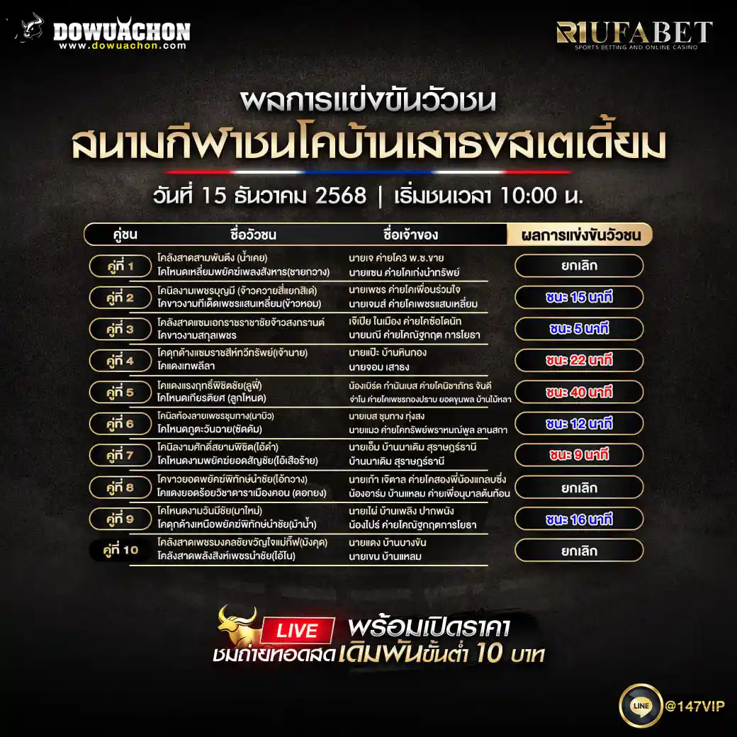 ผลการแข่งขันวัวชน15-12-68