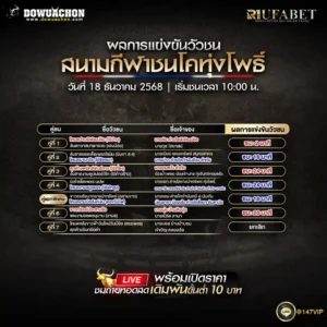 ผลการแข่งขันวัวชน18-12-68
