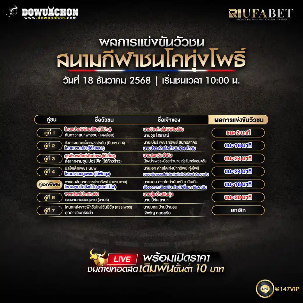 ผลการแข่งขันวัวชน18-12-68