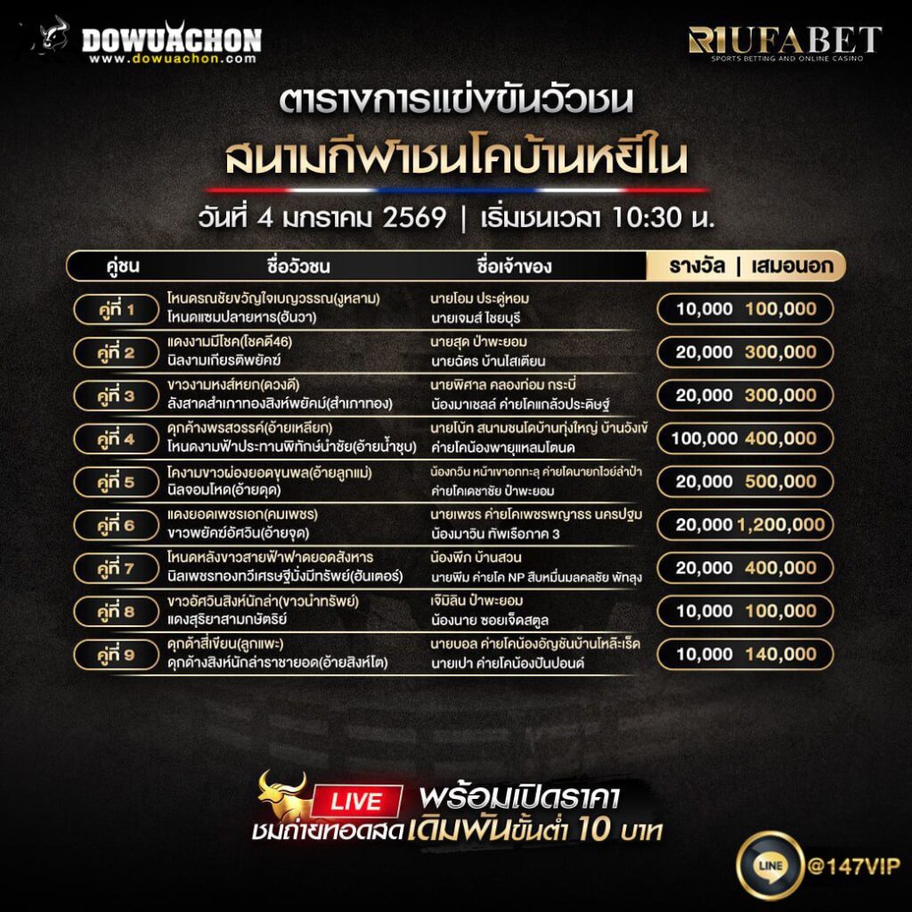 ตารางแข่งขันวัวชน สนามกีฬาชนโคบ้านหยีใน 4 มกราคม 2569