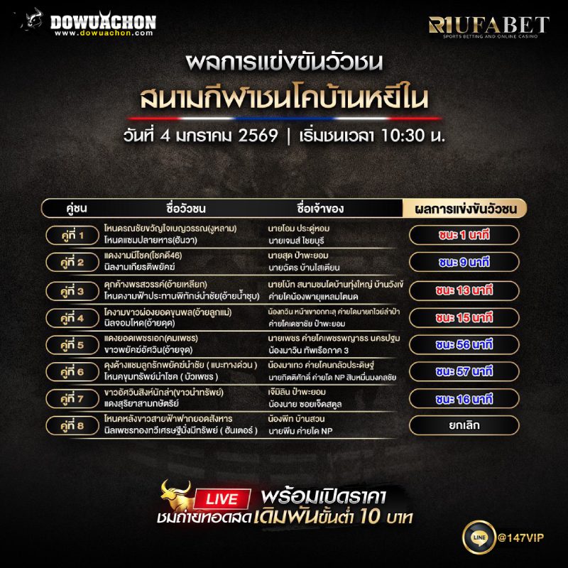 ผลการแข่งขันวัวชน04-01-69