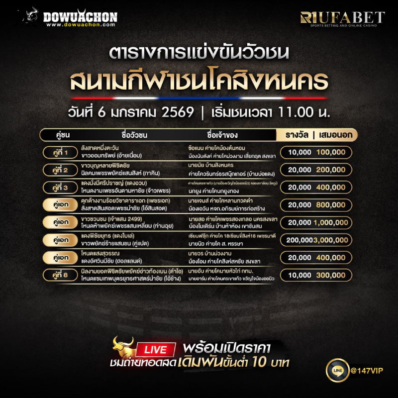 ตารางแข่งขันวัวชน06-01-69