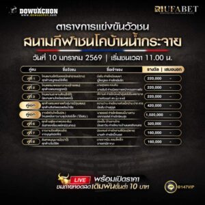 ตารางวัวชน 10-01-69 สนามกีฬาชนโคบ้านน้ำกระจาย