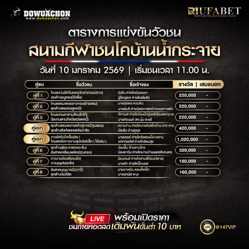 ตารางวัวชน 10-01-69 สนามกีฬาชนโคบ้านน้ำกระจาย