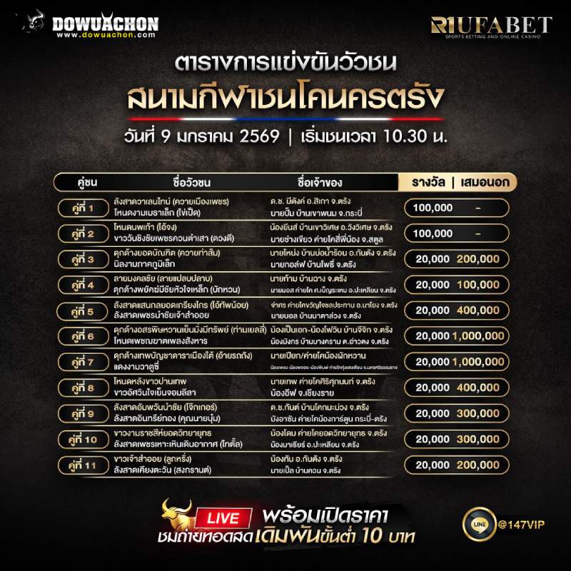 ตารางวัวชน09-01-69