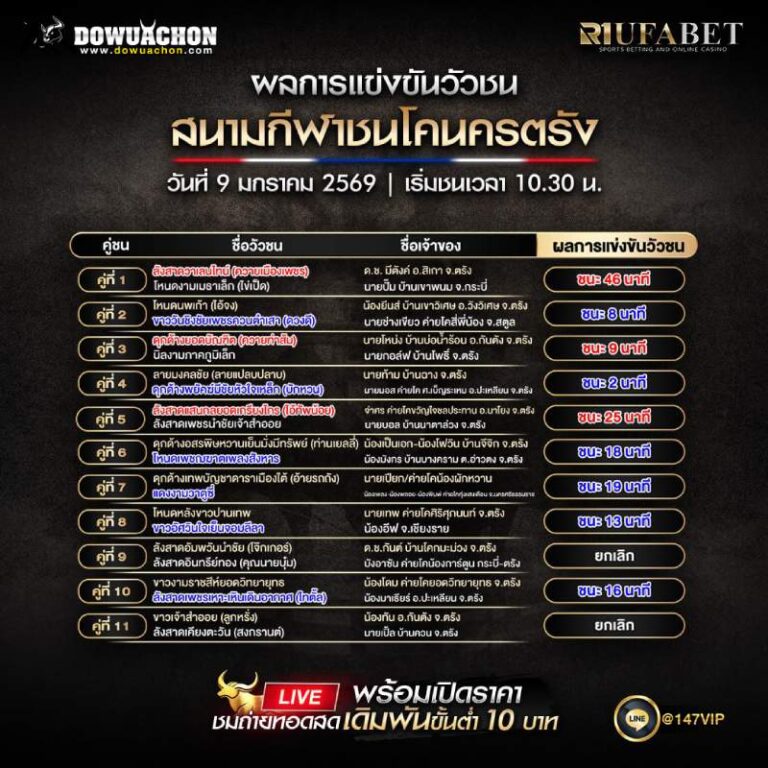 ผลการแข่งขันวัวชน09-01-69 สนามกีฬาชนโคนครตรัง