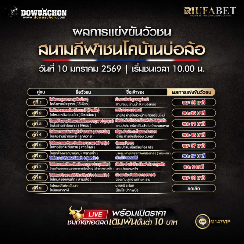 ผลการแข่งขันวัวชน 10-01-69