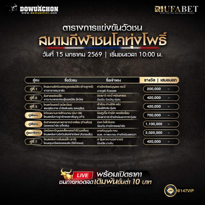 ตารางวัวชน15-01-69 สนามกีฬาชนโคทุ่งโพธิ์