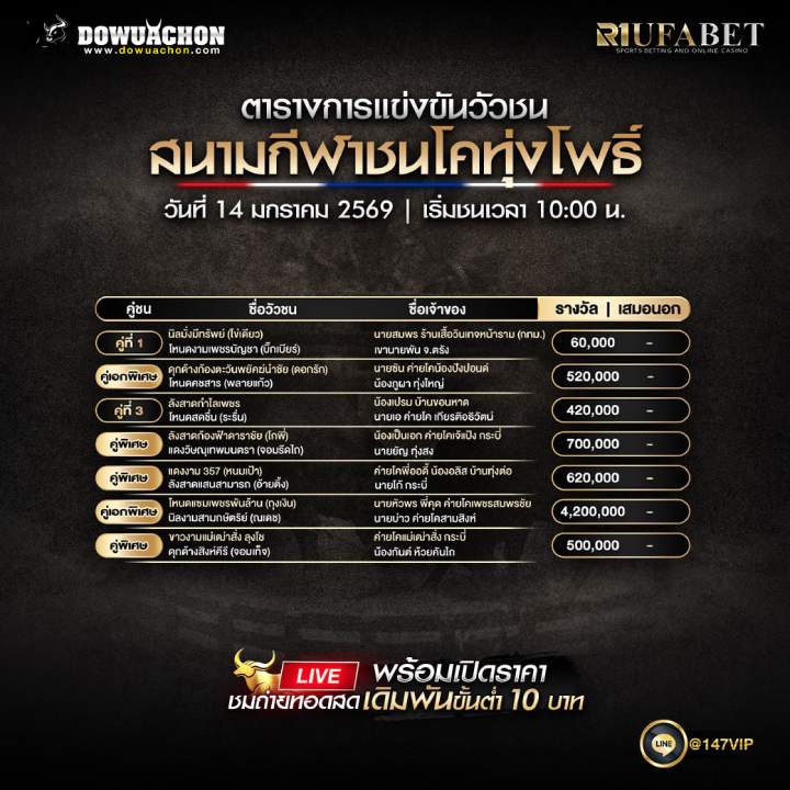 ตารางวัวชน14-01-69 สนามกีฬาชนโคทุ่งโพธิ์