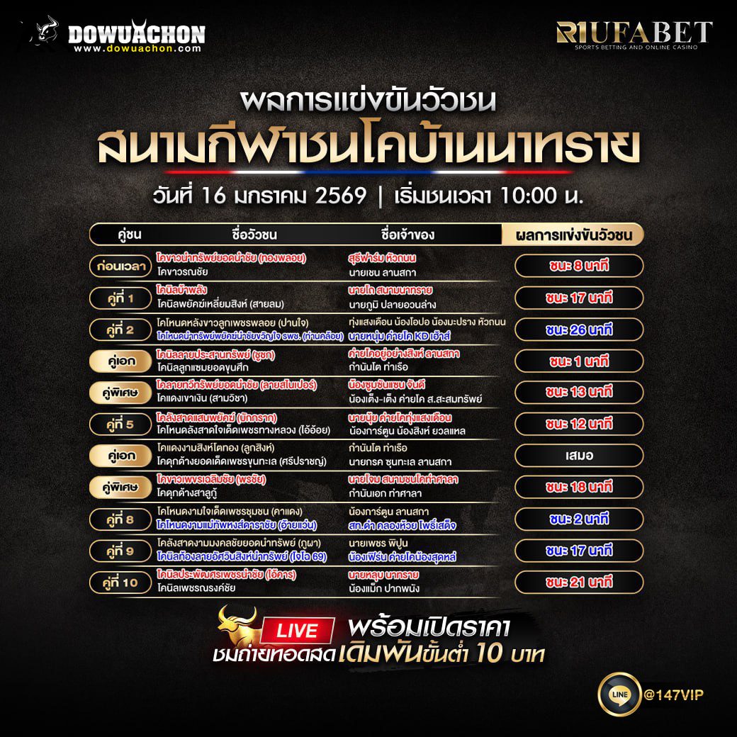 ผลการแข่งขันวัวชน16-01-69 สนามกีฬาชนโคบ้านนาทราย