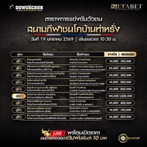 ตารางวัวชน19-01-69 สนามกีฬาชนโคบ้านท่าหรั่ง